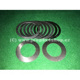 sada vymezovacích podložek...